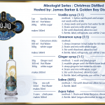 Mixologist series – Christmas cocktails distilled